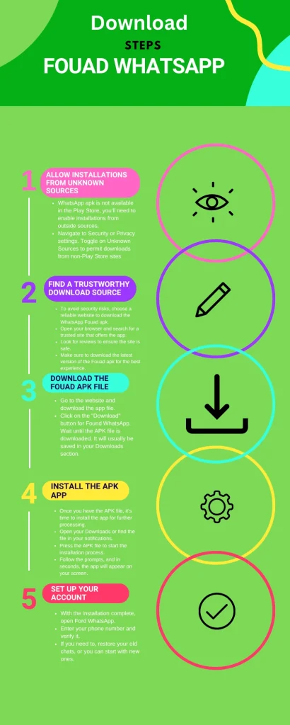 Steps to Download Fouad Whatsapp